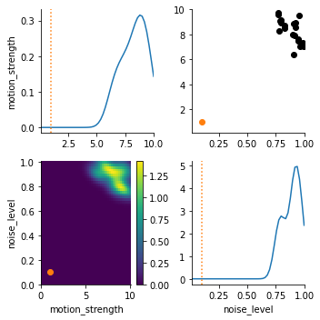 ../_images/example_Demo_CellMotility_8_1.png